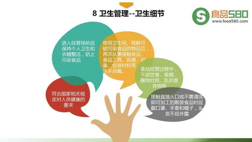 PPT圖解 食品經營過程衛生規范（GB 31621-2014）解讀